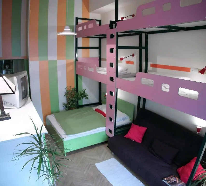 Hostel Budapest Center 0*,  Węgry